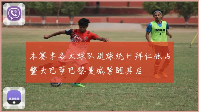 本赛季各大球队进球统计拜仁独占鳌头巴萨巴黎曼城紧随其后
